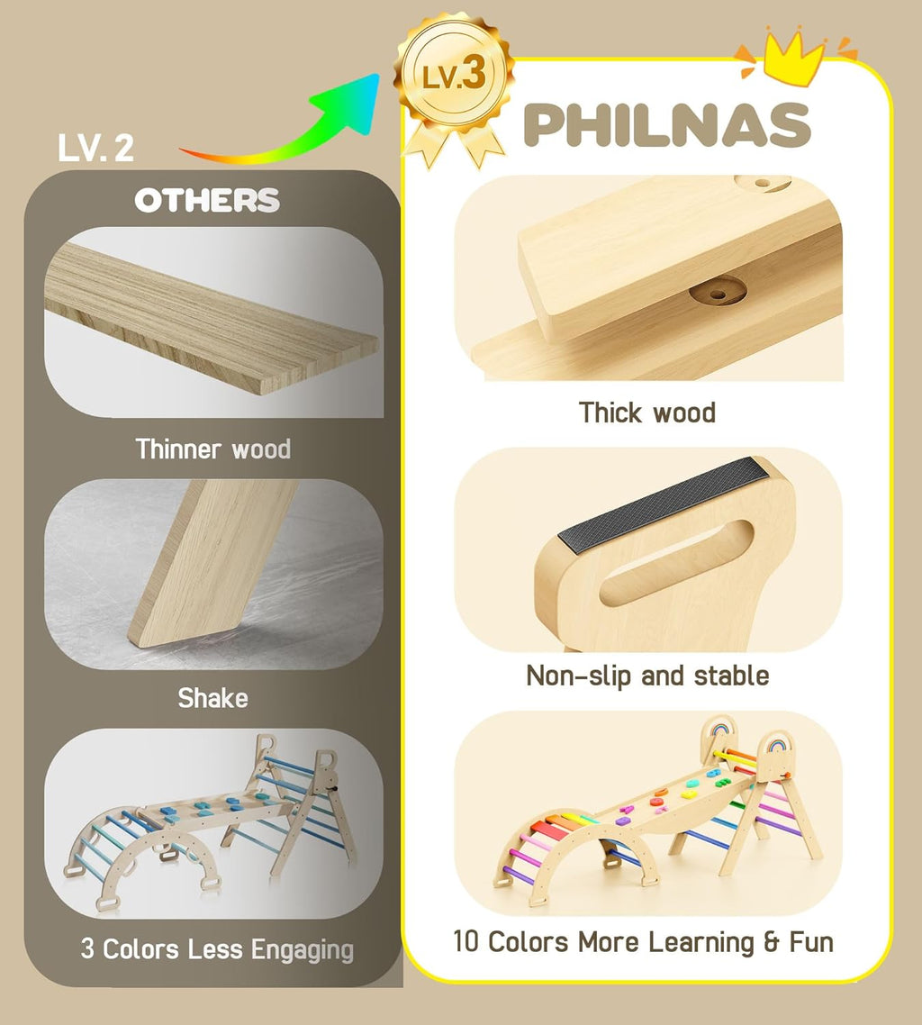 Pikler Triangle Set 9-in-1 – Montessori Wooden Climbing Toys for Toddlers 1.8–7Y, Indoor Jungle Gym for Screen-Free Play, Parent-Child Bonding & Energy Burning